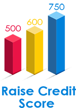 raise-credit-score